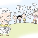 적대적 M&amp;A 대비한 &#39;포이즌 필&#39;이란 뭔가요? 이미지