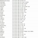 깍아맨 네이버블로그