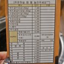 만주갈비 나주점