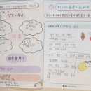 토그놀 이미지