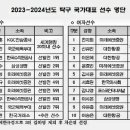 23~24 탁구 국가대표 최종 명단 이미지