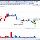 아트라스네트웍스 이미지