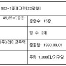 서울중원초등학교 이미지