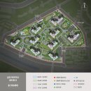 상인푸르지오 이미지