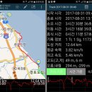 해파랑길 40 (사천진해변-연곡해변-주문진항-주문진해변)배호-파도 이미지