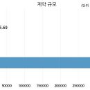 주식회사 한국물산 이미지
