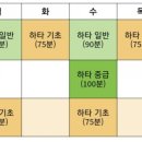 뿐야난다요가