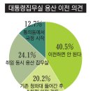 대전일보 이미지