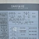 토석건축사사무소 이미지