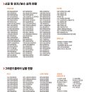 방초초등학교 이미지