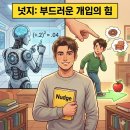 똑똑한 선택을 이끄는 힘, 행동경제학 | 넛지 행동경제학 필독서 타인의 선택을 부드럽게 유도하는 똑똑한 개입의 기술