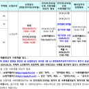 연수주공5단지아파트경로당 네이버블로그