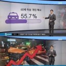 서울 택시 고령 기사 증가…노인 운전은 늘고, 청년기사 줄었다 이미지