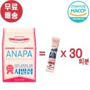 (주)아나파헬스케어