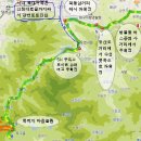 거보주유소 이미지