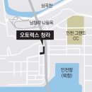북항중고