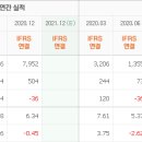 (주)한진중공업 이미지