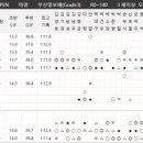 부경종합스포츠 이미지