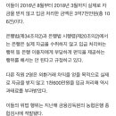 '카드값 갚은 것처럼 전산 조작' 농협은행 직원들에 과태료 이미지