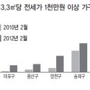 도봉-도봉-서울도봉-2034 헤럴드경제