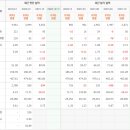 현대에너지 이미지