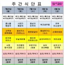 다와푸드 센텀점 이미지