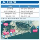 삼학로 158번길 이미지