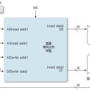 연산버스 이미지