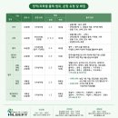 힐베르트수학과학학원