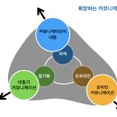 5커뮤니케이션