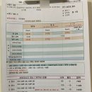 제이에스메디칼 | 임신20주차, 동탄제일산부인과 전원 / 산후 조리원 비용 비교하기 + 아이소리, 반송제일 등