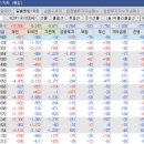 구림시장 이미지