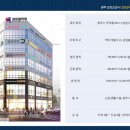 회천센트럴타워 이미지