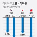 고용지 이미지