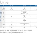 건용에너지 이미지