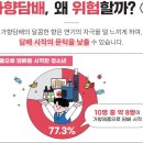 가향
