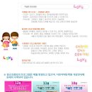 아이아띠유치원 이미지