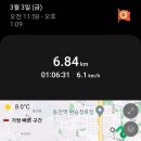 탄천 죽전삼거리 이미지