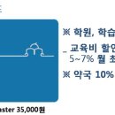 게이트압구정어학학원