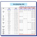 원동약국 이미지