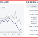 기성물류 이미지