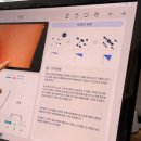 라라화장품마사지 | 천호피부관리 추천 리본에스테틱 강동천호점: 비대칭관리, 라라필, LDM 물방울 리프팅 찐 추천후기