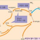 기브온