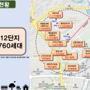 퍼스트메디컬