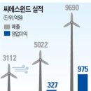 비비씨 컴퍼니