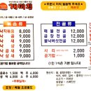 낙지볶음개미집 송도점 이미지