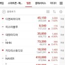 디앤씨엔터테인먼트(주) 네이버블로그