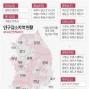 세컨드홈 이미지