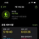 댓재공원 네이버블로그