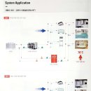(주)이너지테크놀러지스